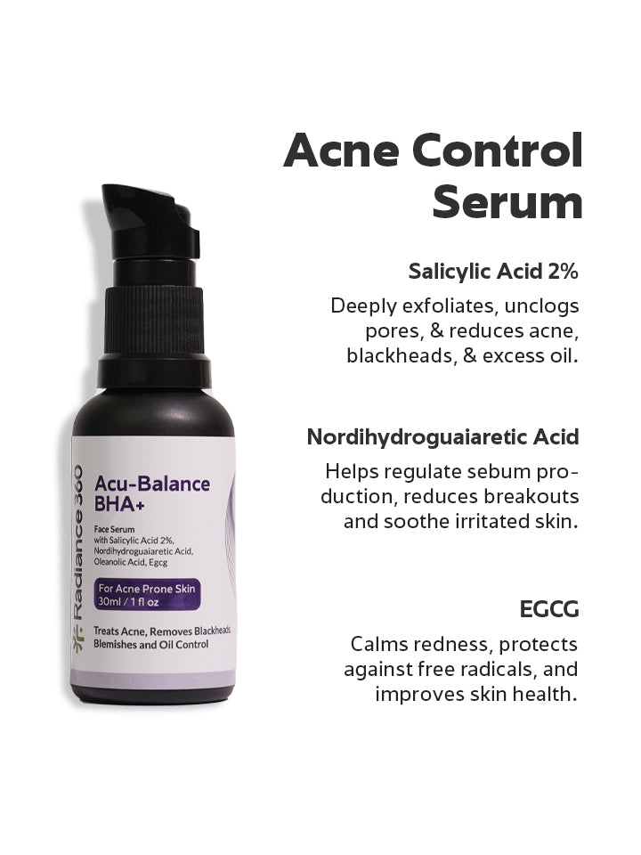 Acne control serum bottle with text detailing its ingredients and benefits on a white background