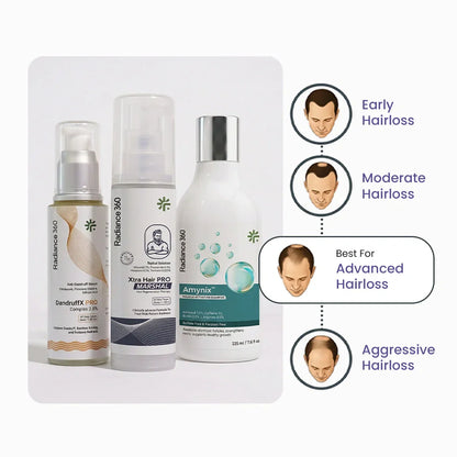 Three hair care products with illustrations of hair loss stages on a white background