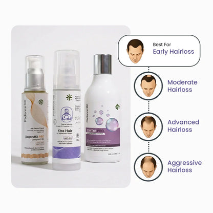 Set of hair care products with product usage guidance on a white background
