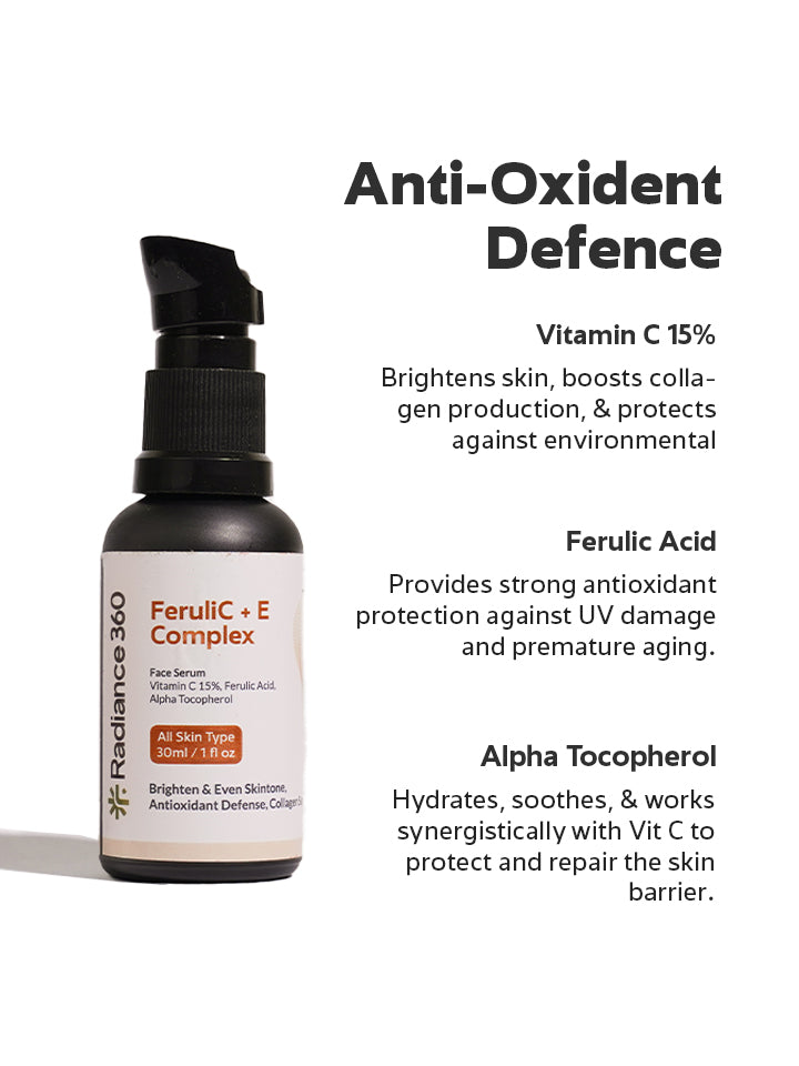 Radiance 360 Ferulic C + E Complex bottle with text about its benefits on a white background
