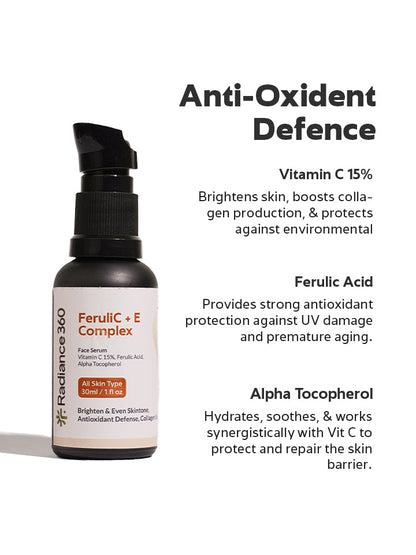 Radiance 360 Ferulic C + E Complex bottle with text about its benefits on a white background