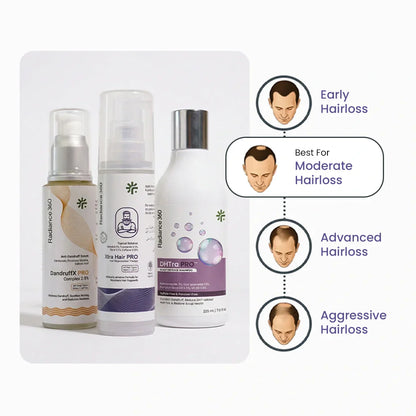Set of hair care products with packaging and images of men at different stages of hair loss.