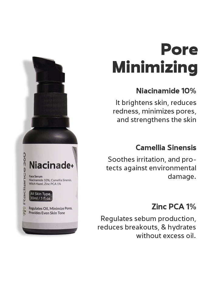 Niacinamide+ face serum bottle with product details on a white background