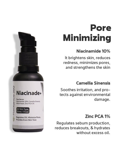 Niacinamide+ face serum bottle with product details on a white background