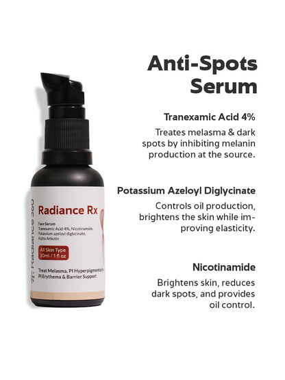 Radiance Rx Anti-Spots Serum bottle with product details on a white background