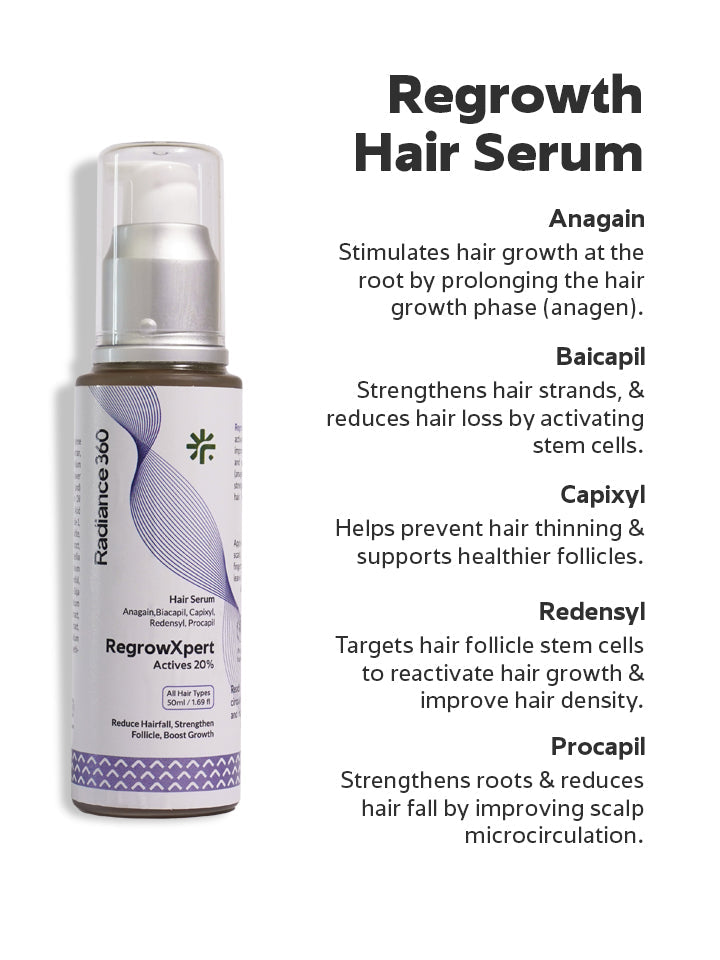 Regrowth hair serum bottle with text detailing its benefits on a white background