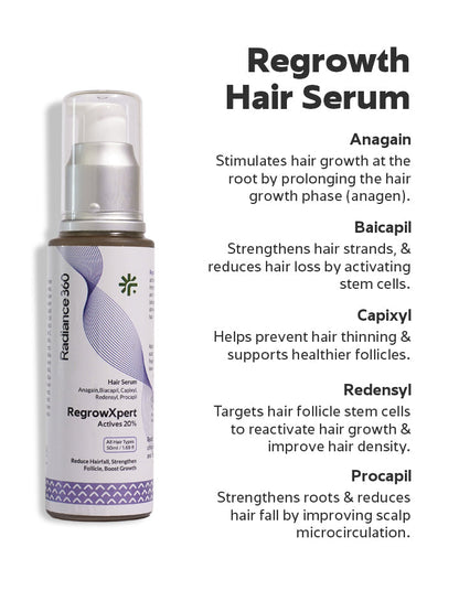 Regrowth hair serum bottle with text detailing its benefits on a white background