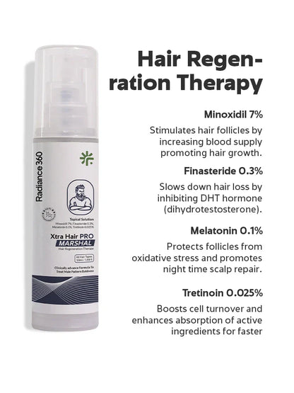 Hair regeneration therapy product with detailed ingredient information on a white background